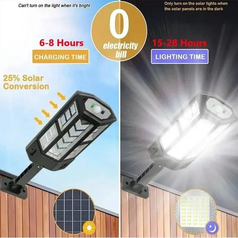 Neueste Solarlampe Leistungsst – Outdoor Lighting Ground Bewertung und Preis