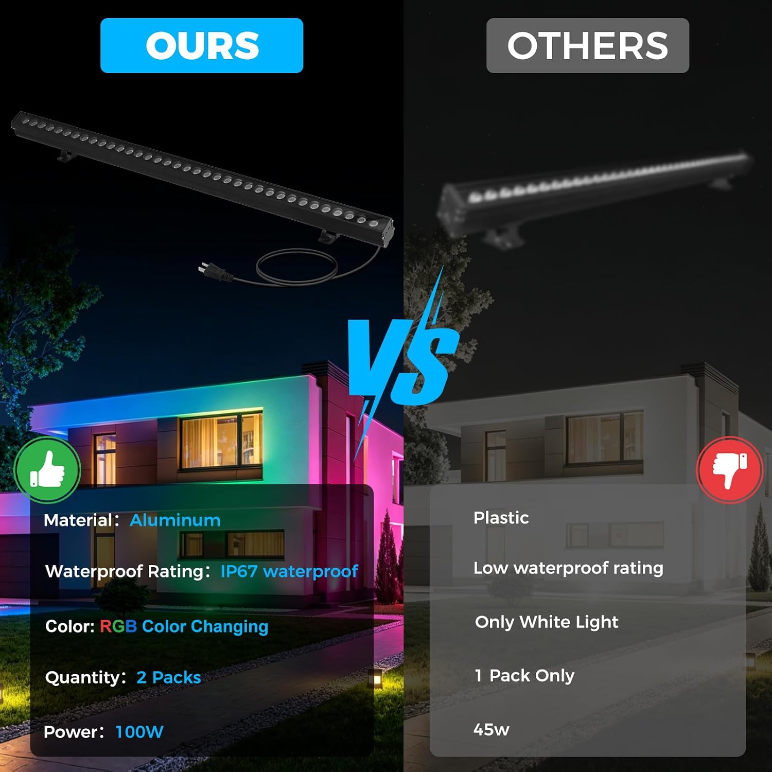 2er-Pack RGB Wandfluter 100W O – Color Changing Outdoor Bewertung und Preis