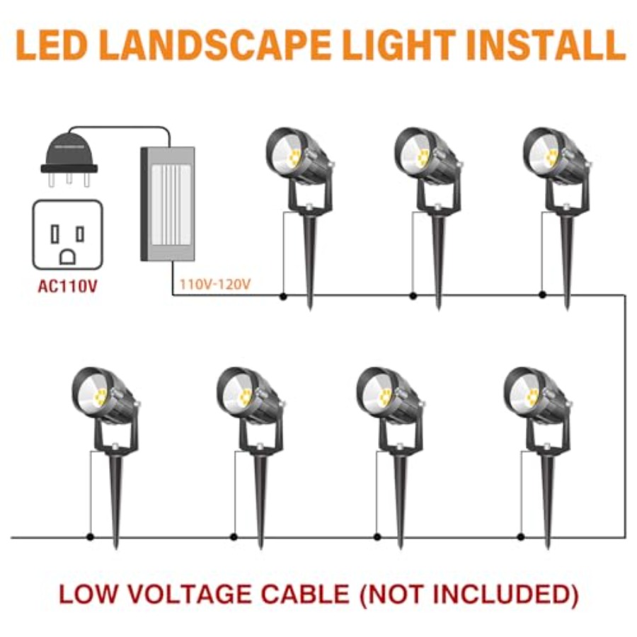 RGB-Außenstrahler 10W LED-Land – Color Changing Outdoor Bewertung und Preis