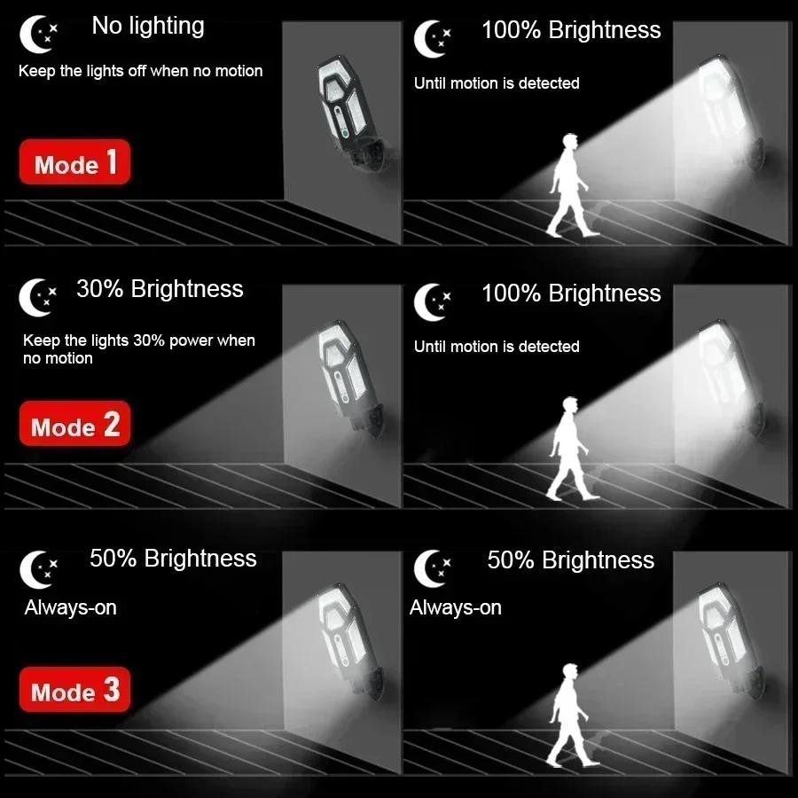 12000LM leistungsstarke Solar- – Outdoor Lighting Ground Bewertung und Preis