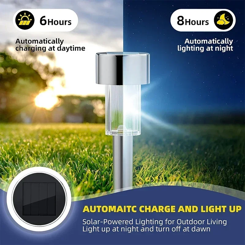 Solar-Außenleuchten, Gartenlam – Outdoor Lighting Ground Bewertung und Preis