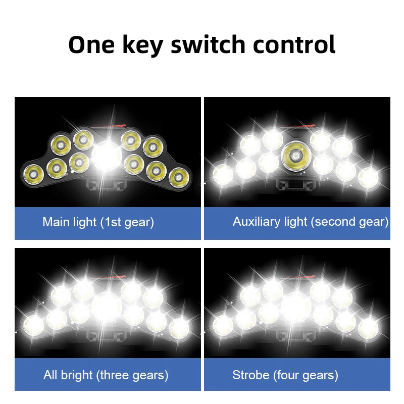 11 LED-Scheinwerfer, starkes L – Zinc Outdoor Lighting Bewertung und Preis