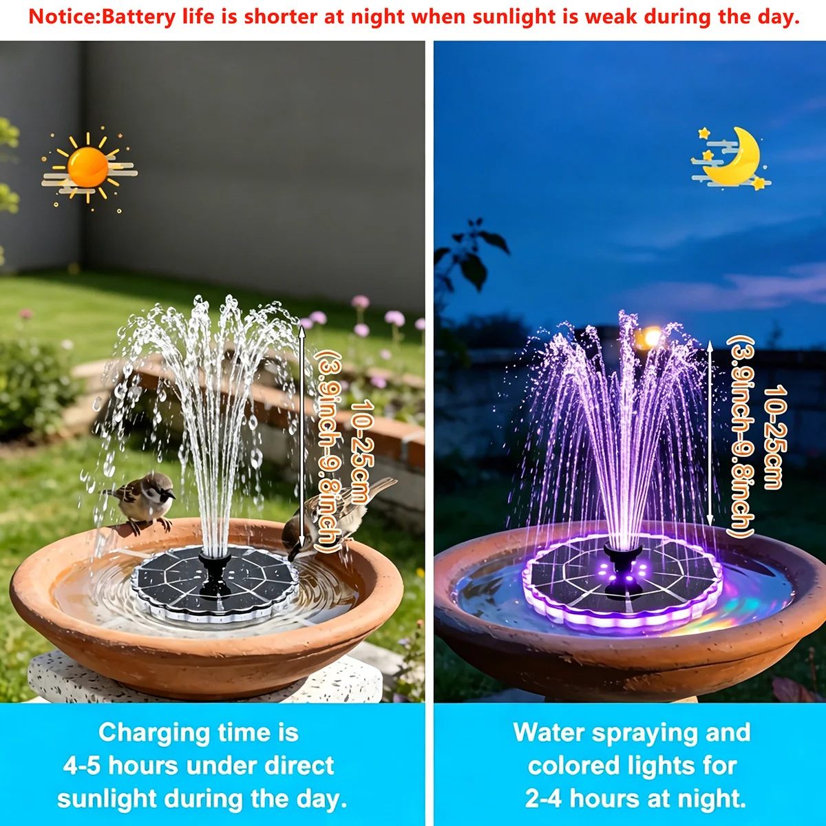 3,5W Solar-Springbrunnen für G – Outdoor Lighting Ground Bewertung und Preis