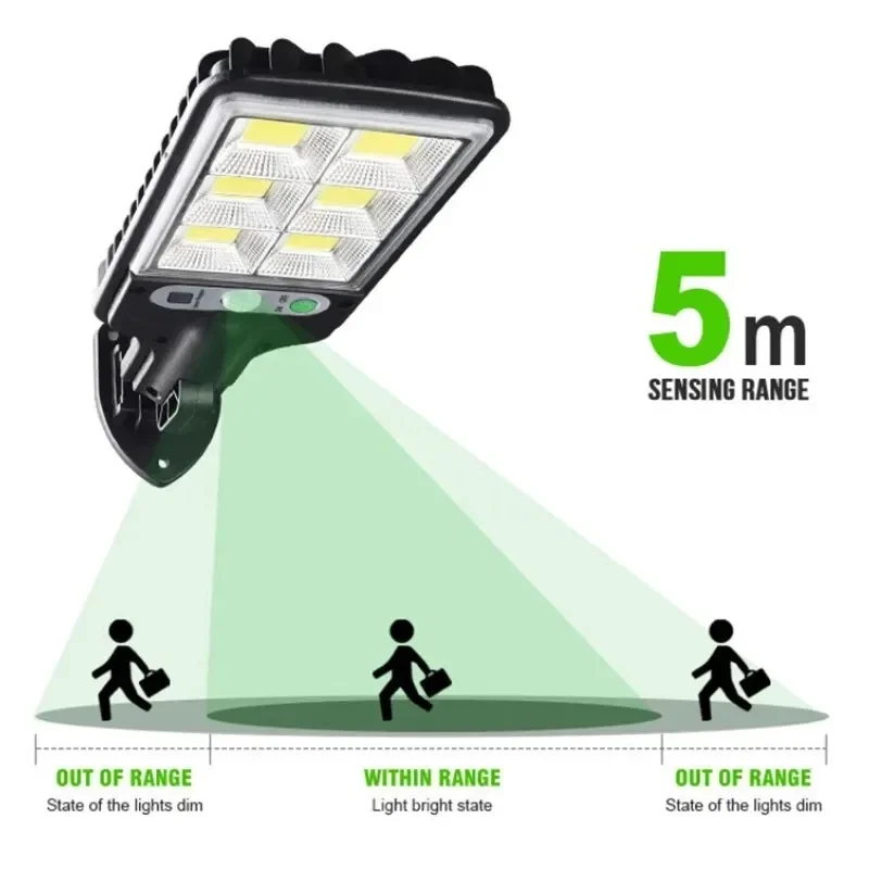 Solare Gartenleuchten für den  – Outdoor Lighting Ground Bewertung und Preis