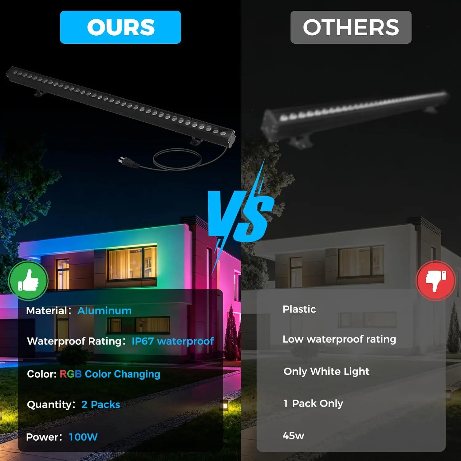 2er-Pack RGB-Wandfluterleuchte – Color Changing Outdoor Bewertung und Preis