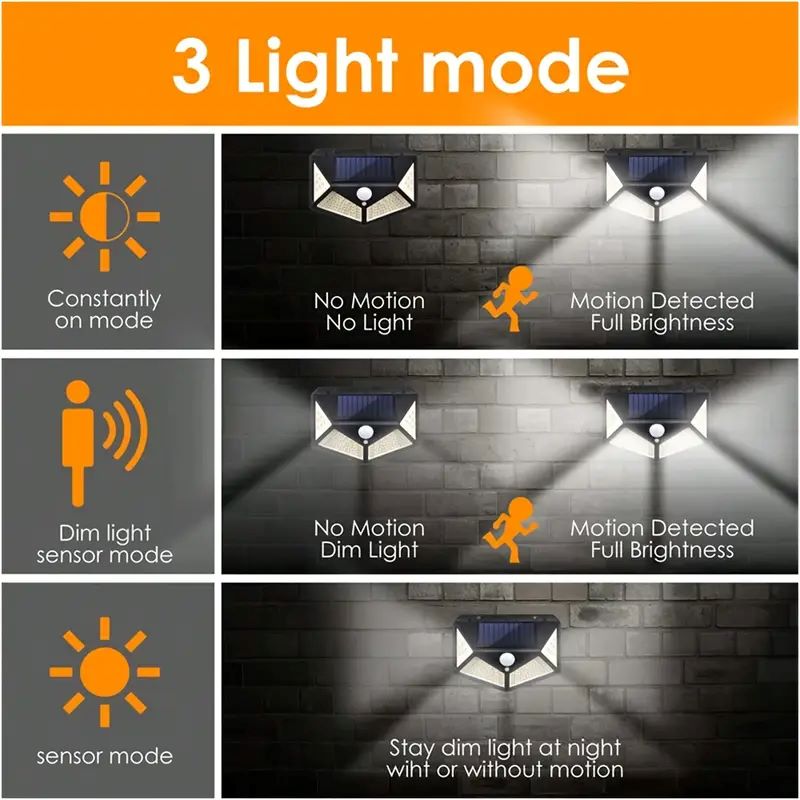 100 LED Solar-Gartenleuchte fü – Outdoor Lighting Ground Bewertung und Preis