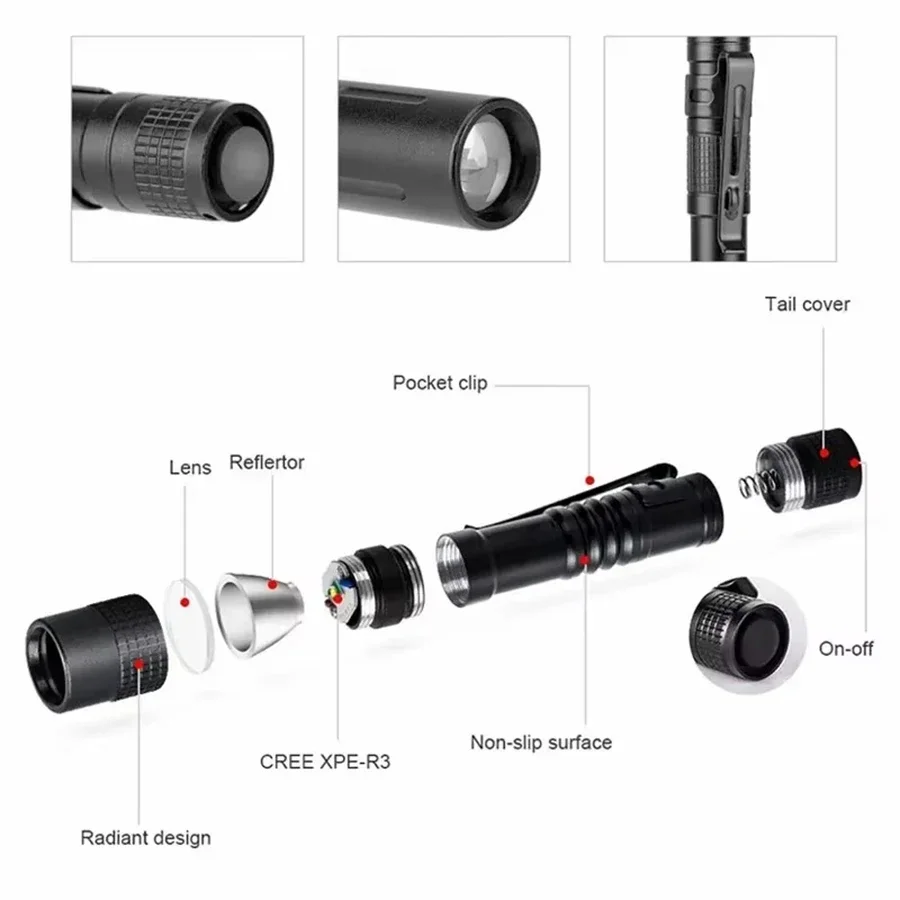1-4PCS Mini Tragbare LED Stift – Zinc Outdoor Lighting Bewertung und Preis