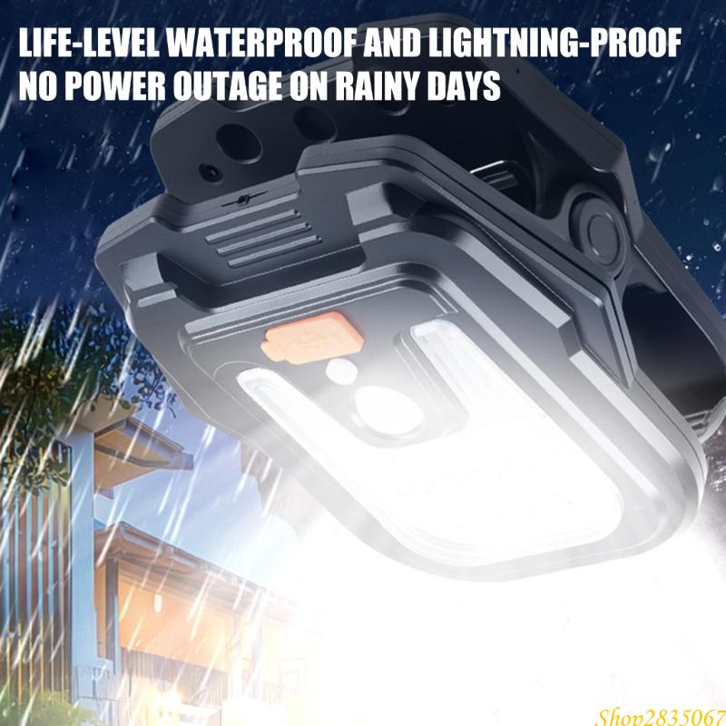 Außenwandleuchte mit Solar-Bew – Outdoor Lighting Options Bewertung und Preis