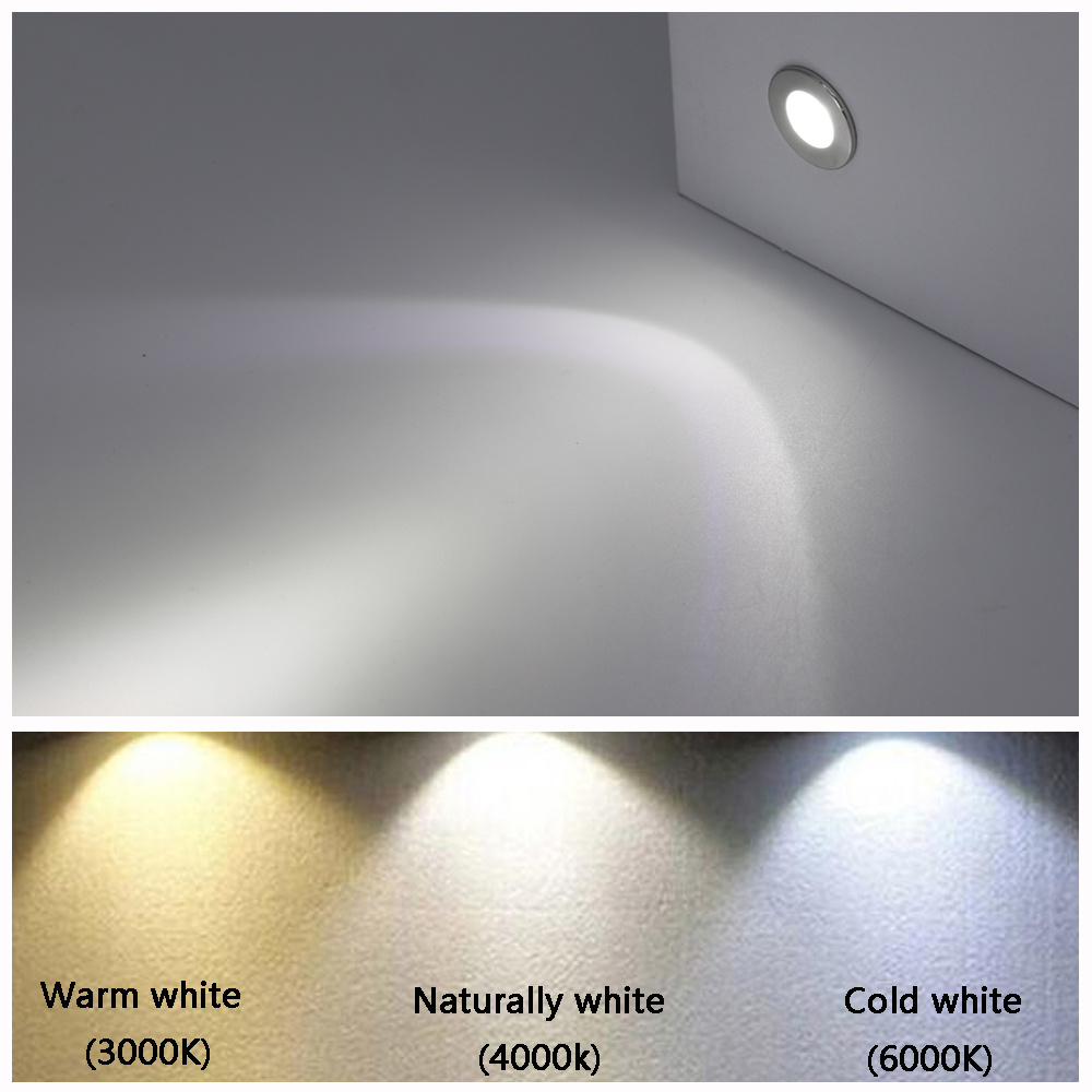 Mini-Untergrundleuchte für den – Ground Light Recessed Bewertung und Preis